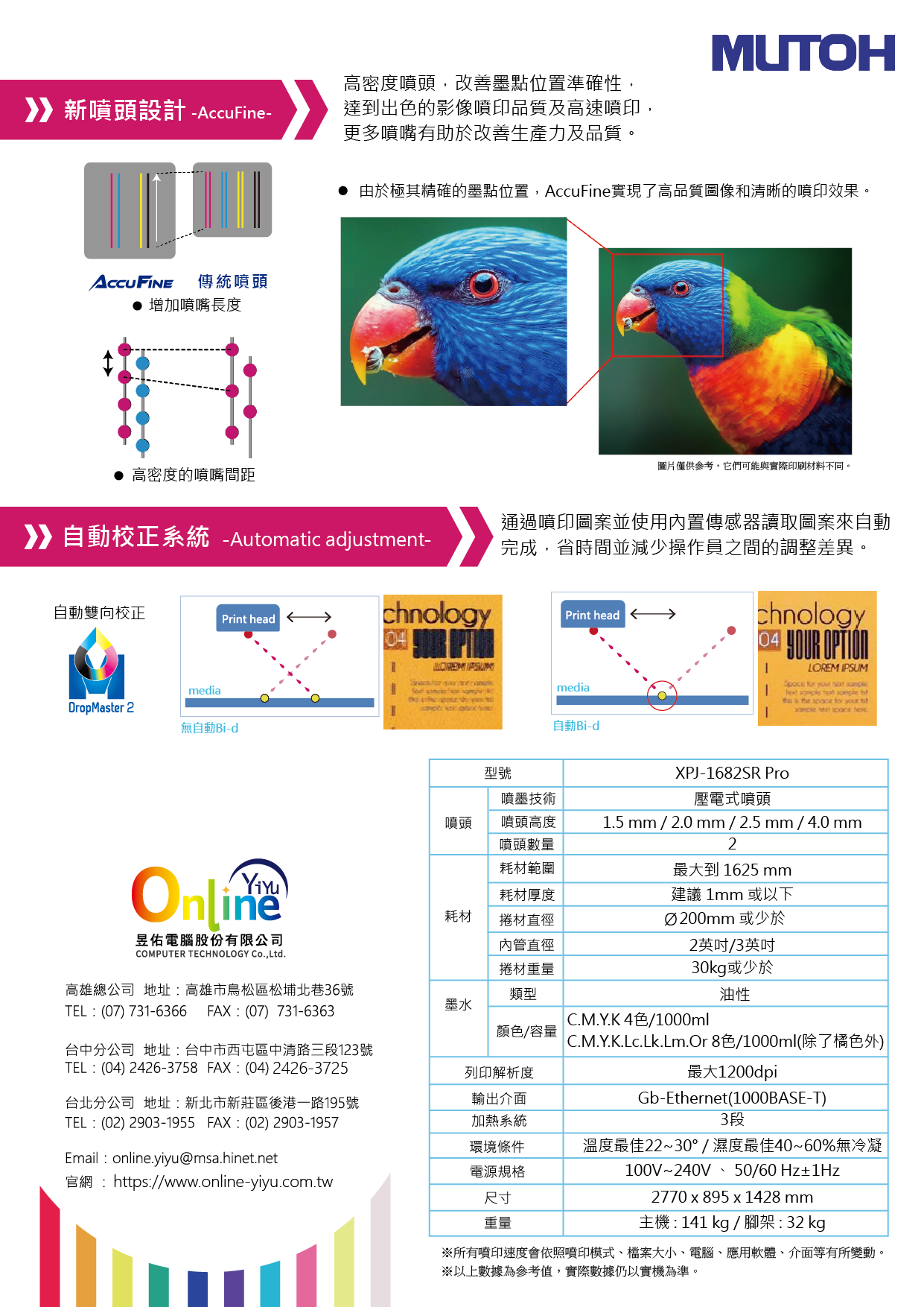XPJ-1682SR Pro的第3張圖片